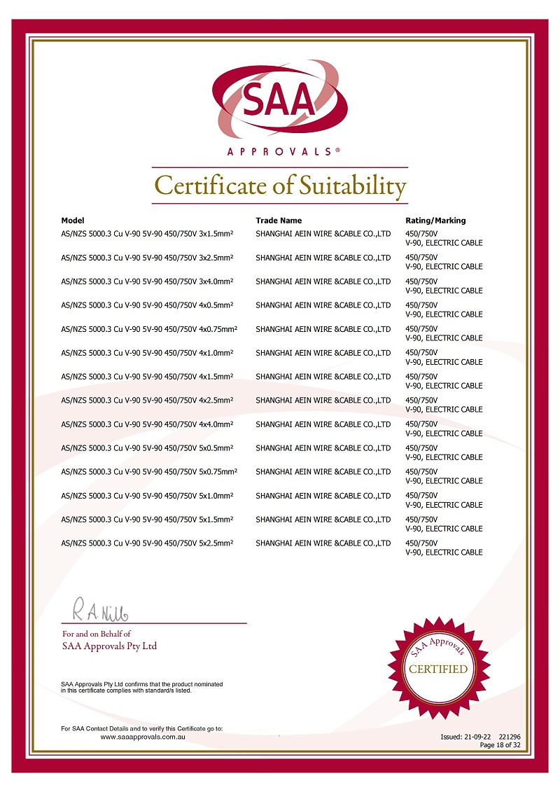 澳标认证Certificate 221296_17