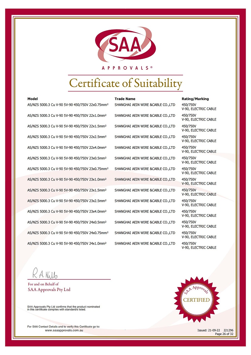 澳标认证Certificate 221296_25