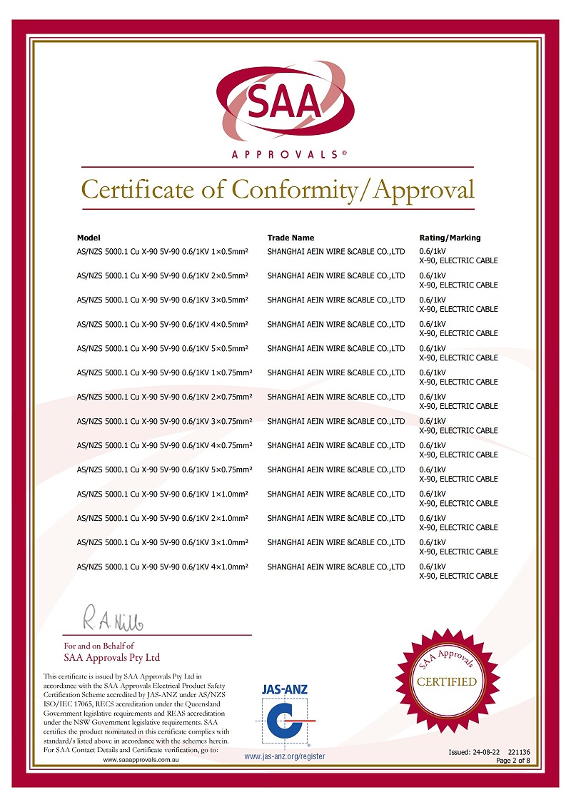 澳标认证Certificate 221136_01