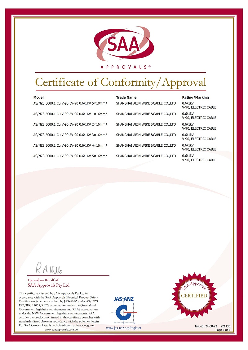 澳标认证Certificate 221136_07