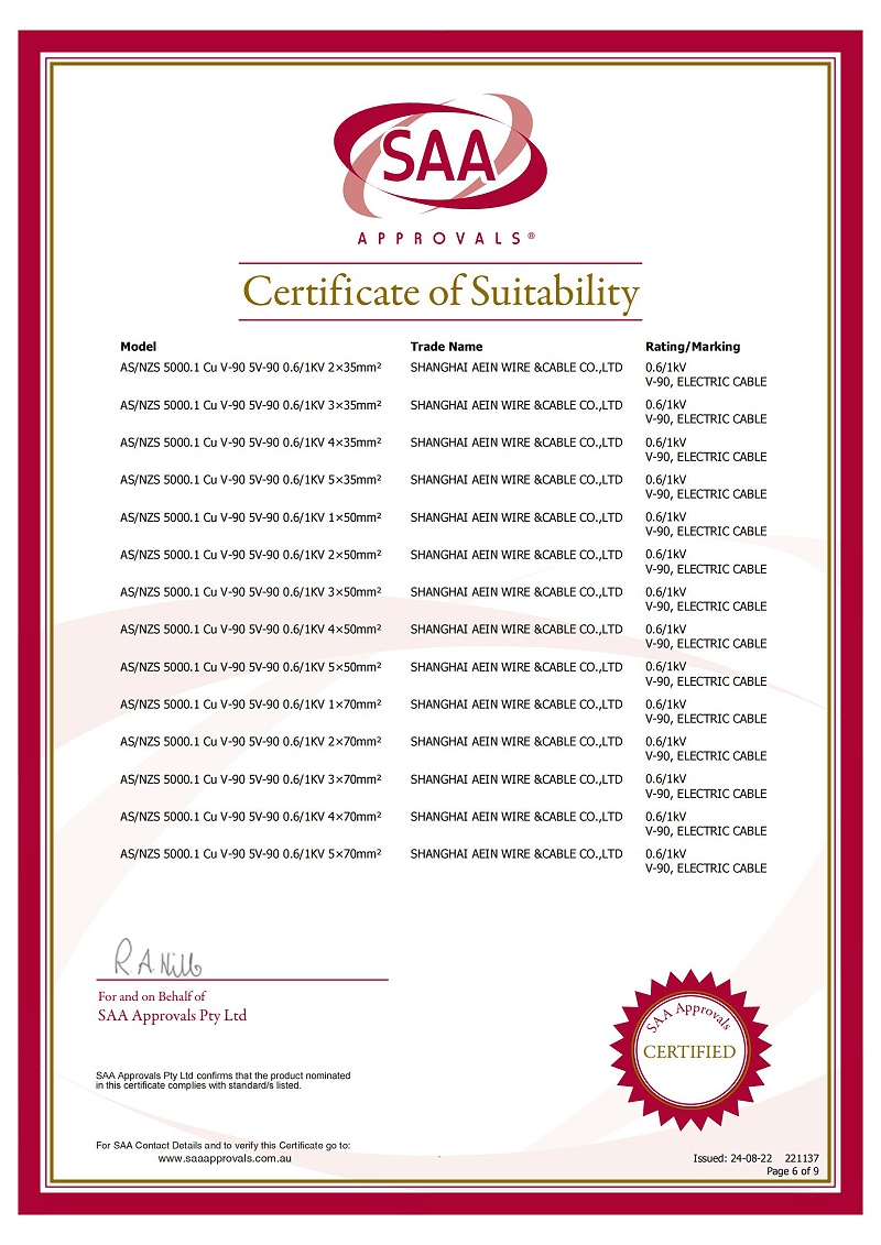 澳标认证Certificate 221137_05